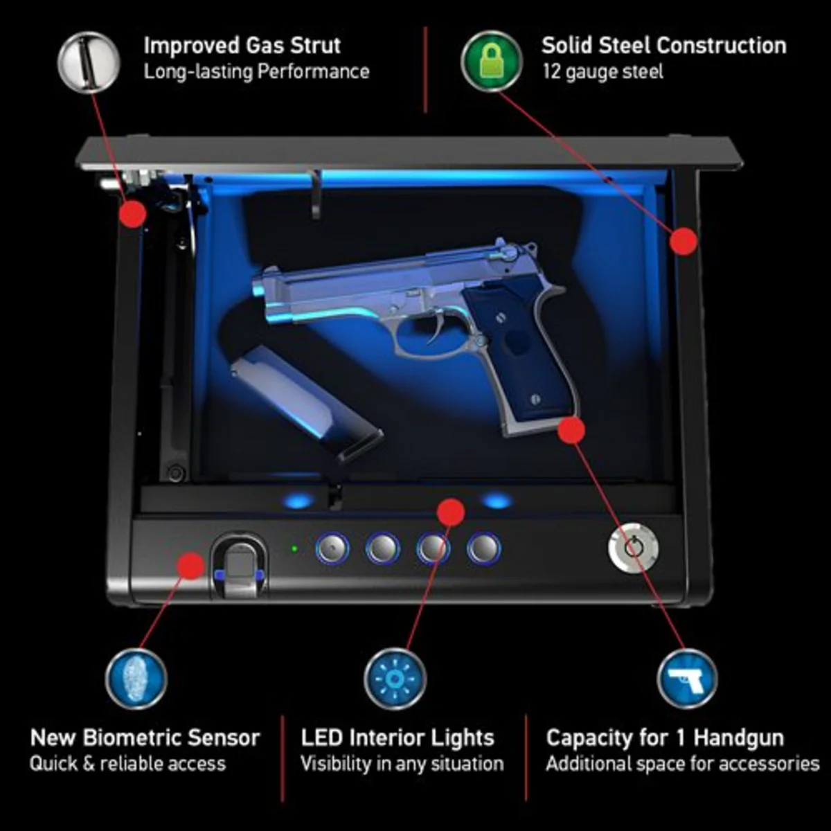 Quick Access Biometric Pistol Safe with Digital Keypad and Interior Light, 3.2 in x 12.1 in x 9.9 in - Image 3