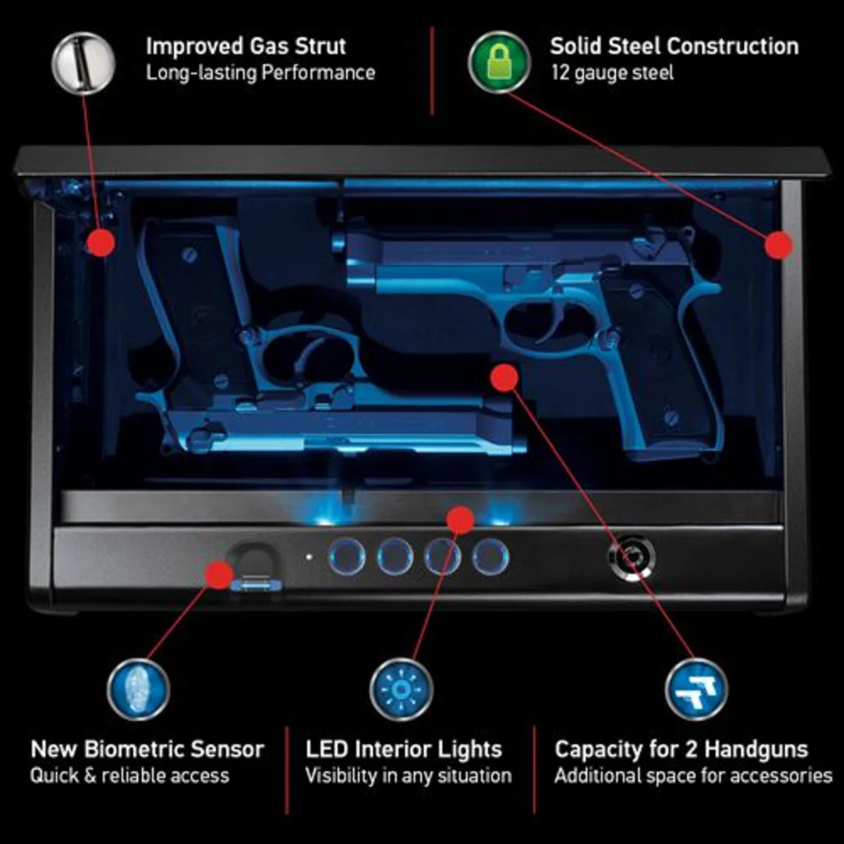 XL Quick Access Biometric Pistol Safe with Digital Keypad and Interior Light, 3.2 in x 16.4 in x 9.8 in - Image 3