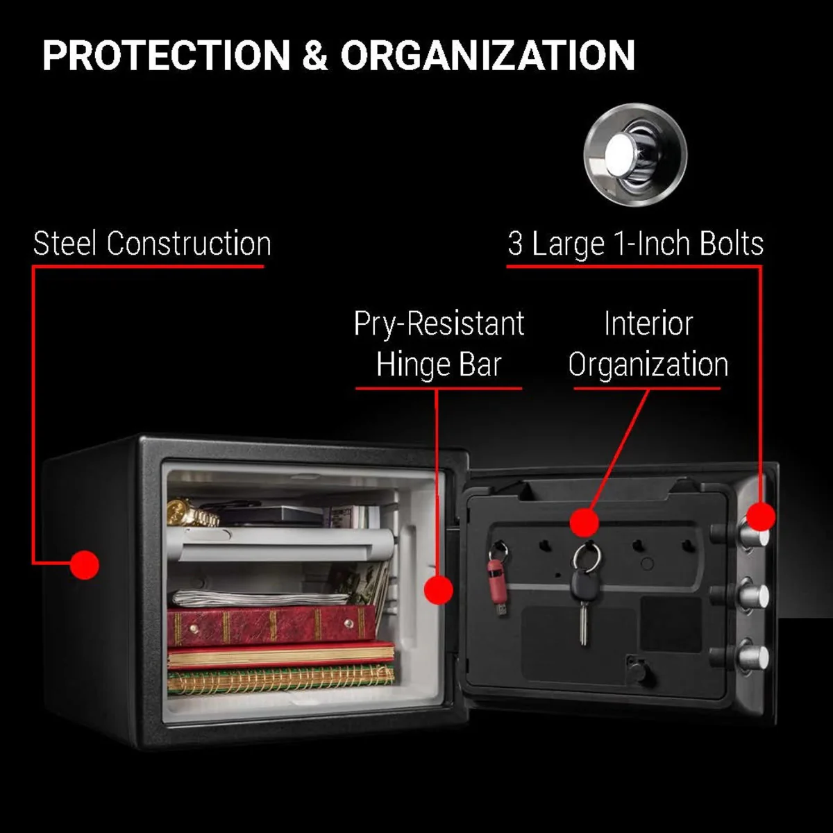 Digital Fire/Water Safe - Image 5