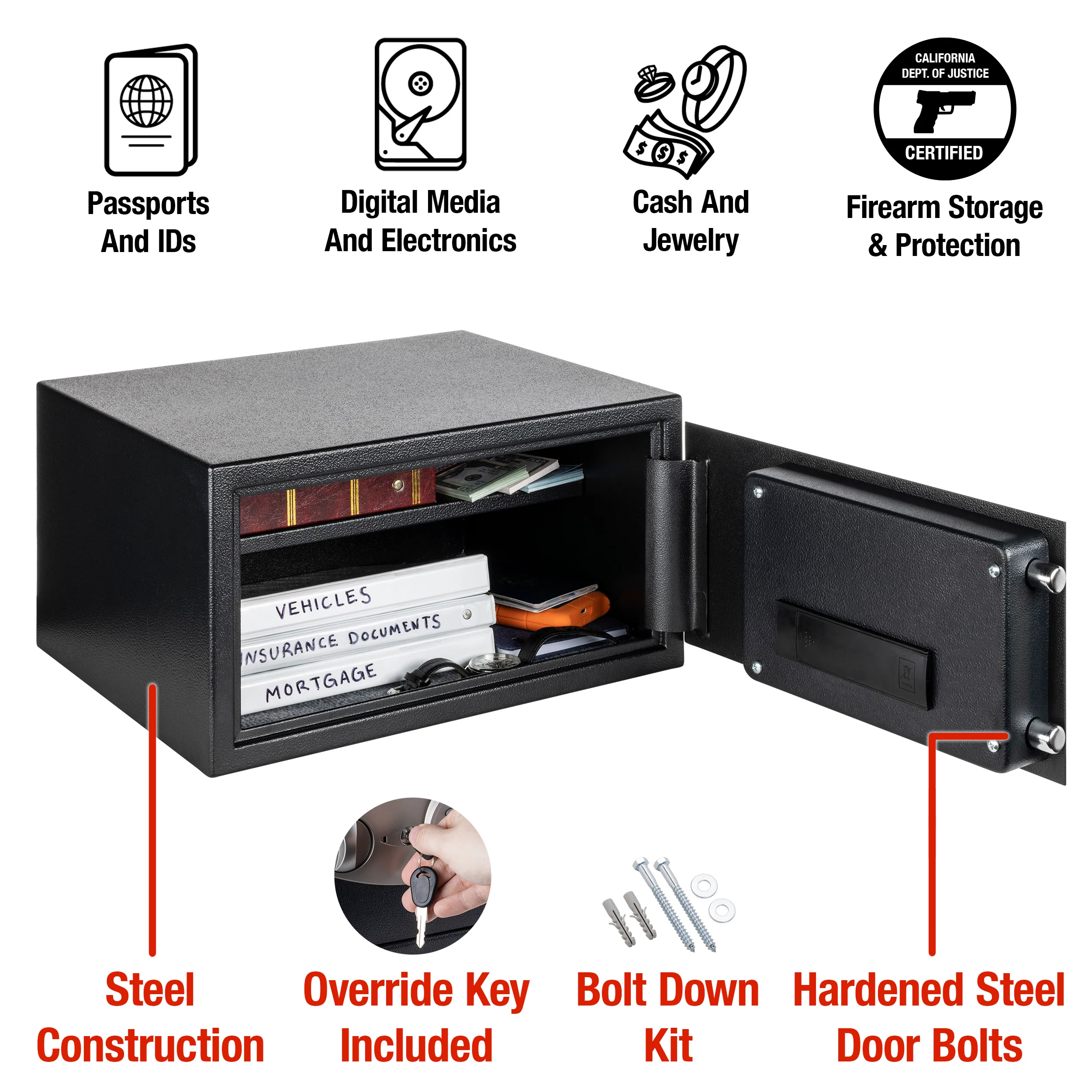 Security Safe - Image 8